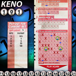Slotland Adds New Online Keno Game to its Collection of Unique Slots